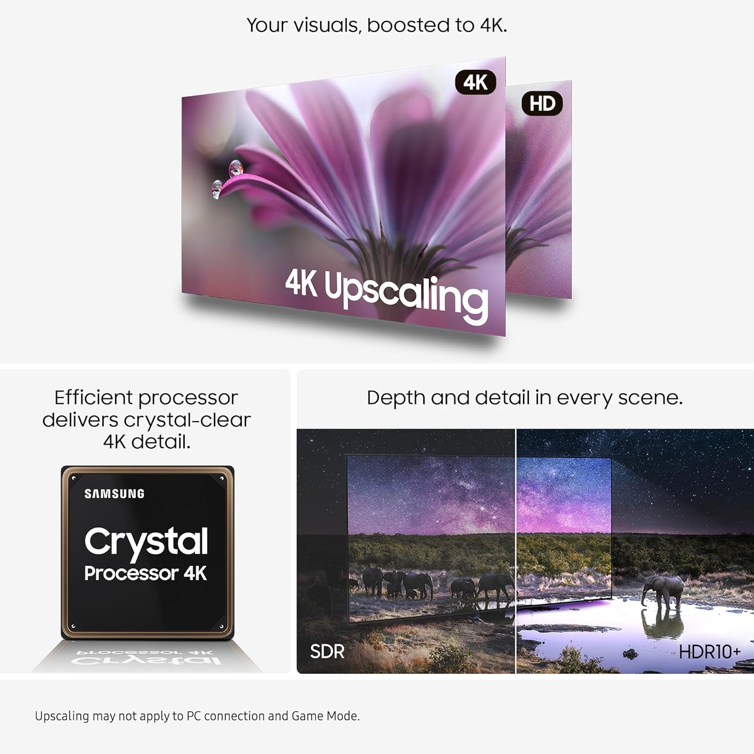 Samsung Crystal UHD 50" U7000F, Crystal Processor 4k - Image 2